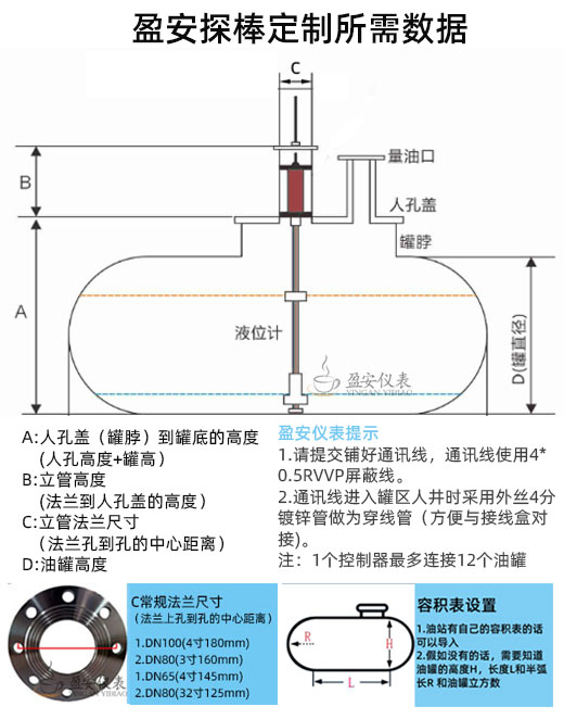 定制油罐液位儀探棒都需要哪些尺寸？（盈安油罐液位儀探棒尺寸）
